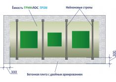 Гринлос Пром 5000