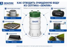 КиБез 15 Лонг