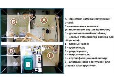 Астра 3 Пр