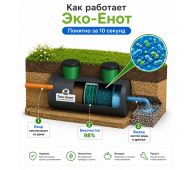 Эко-Енот Атлант 5 - фото 5